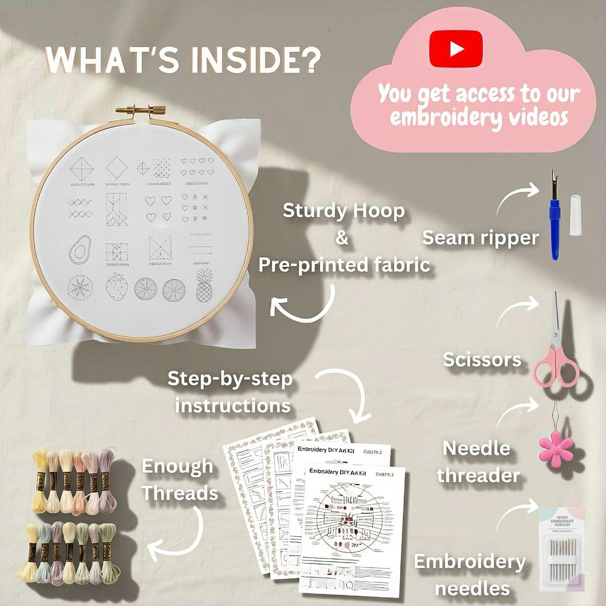 What's inside the embroidery starter kit
